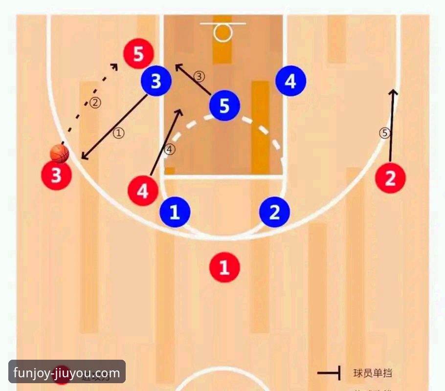 从CBA爆冷之战，解锁九游平台观赛实用技巧