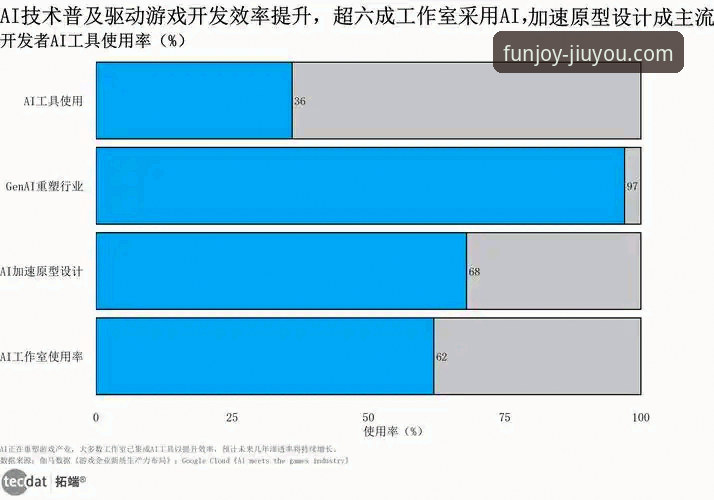 九游游戏大全安装教程 九游游戏大全安装教程:2025年移动游戏平台的深度评测与趋势分析