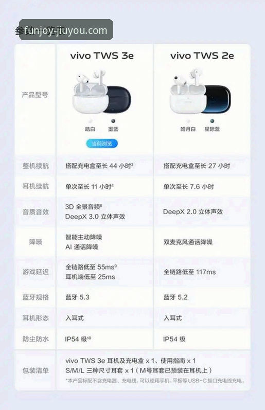 资深玩家分享：九游游戏更新教程与平台使用心得