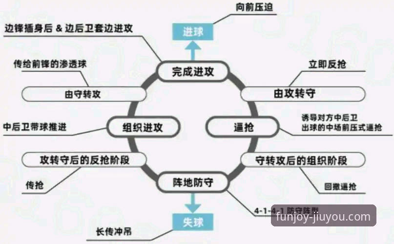 九游手游中心 3个战术视角,解码奥地利5-1大胜背后的“游戏化”策略